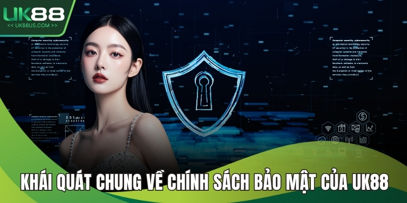 Khái quát chung về chính sách bảo mật của UK88