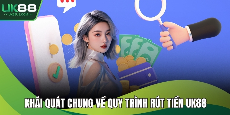 Khái quát chung về quy trình rút tiền UK88